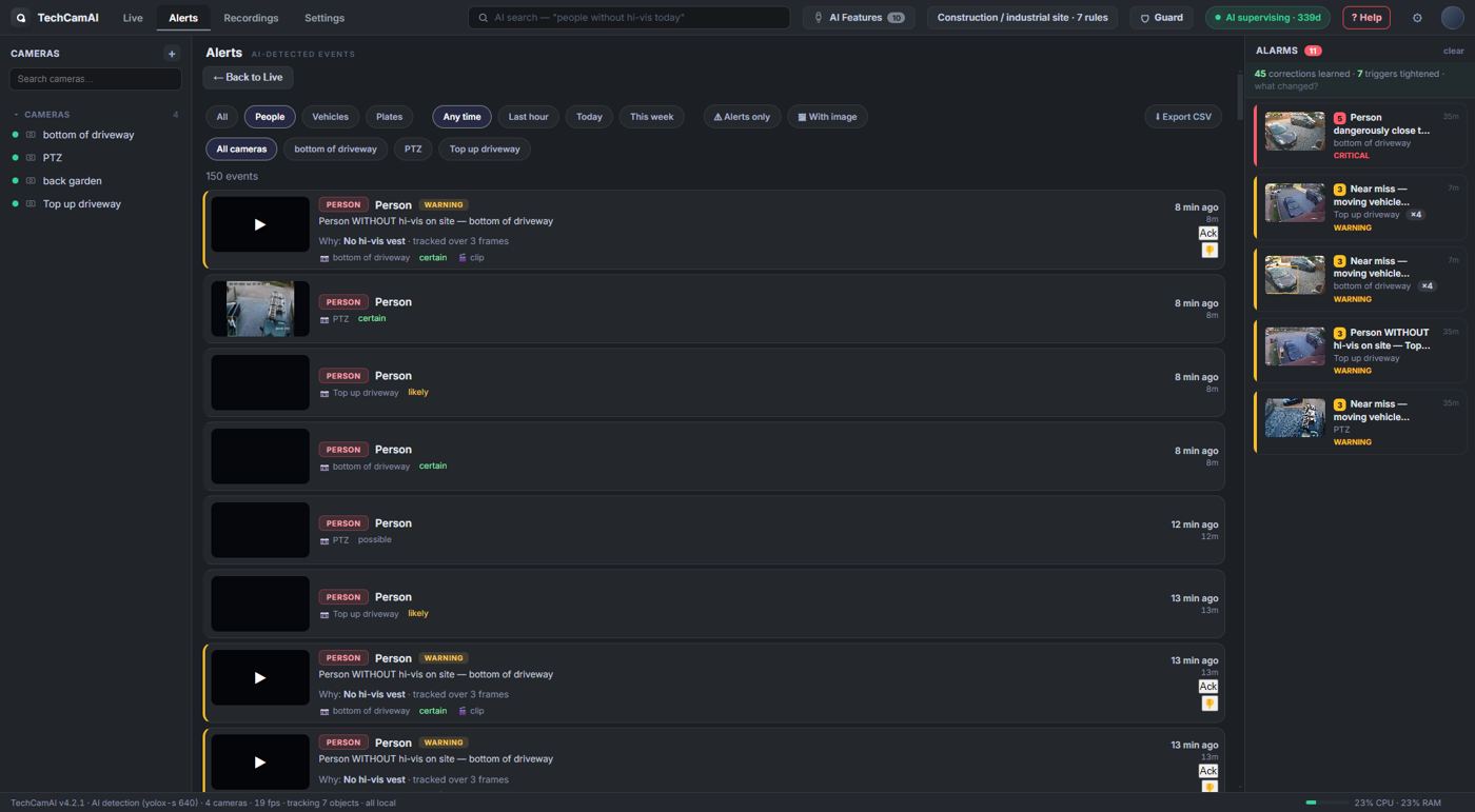 Alerts list with thumbnails and severities