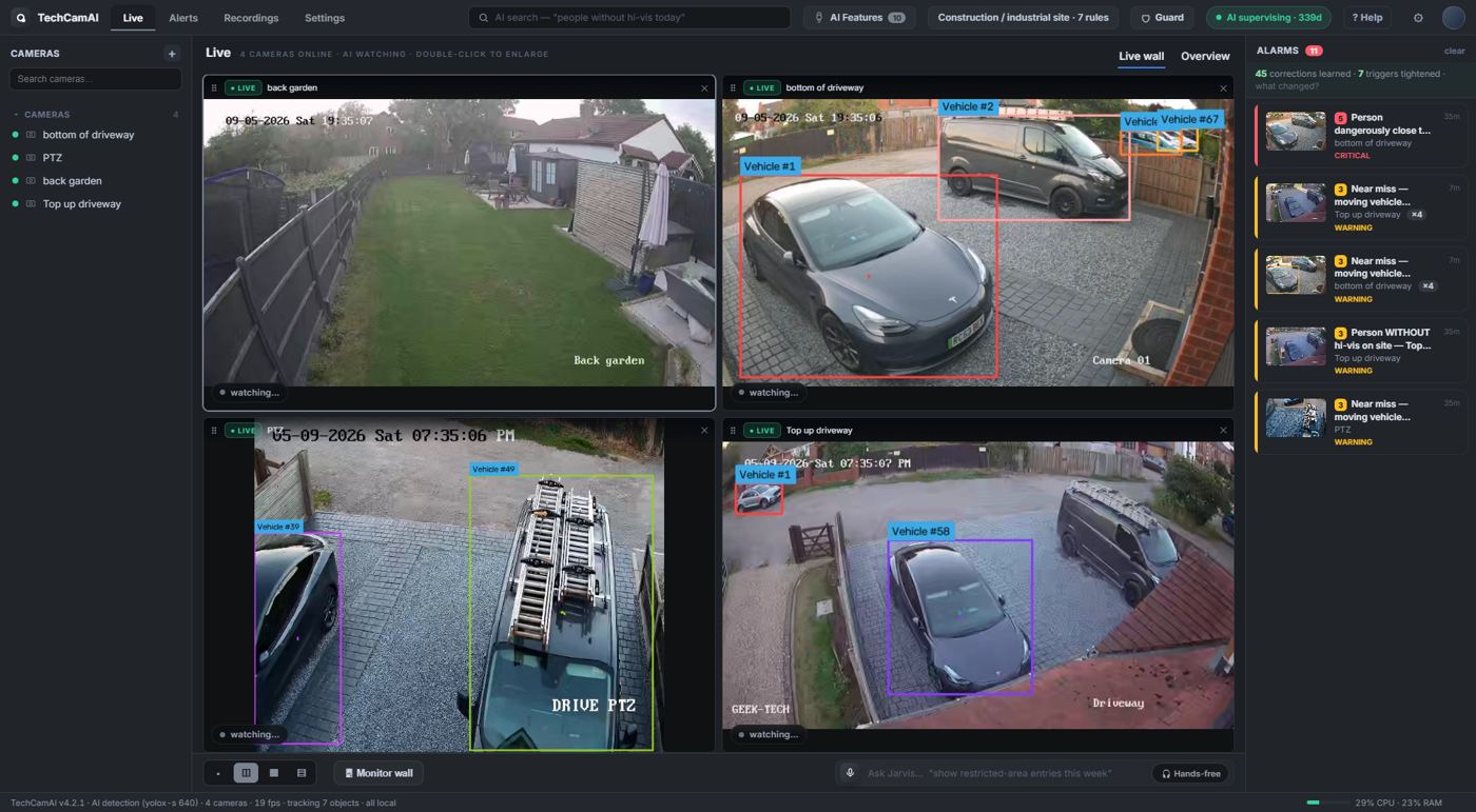 Live wall with four cameras and AI detection boxes